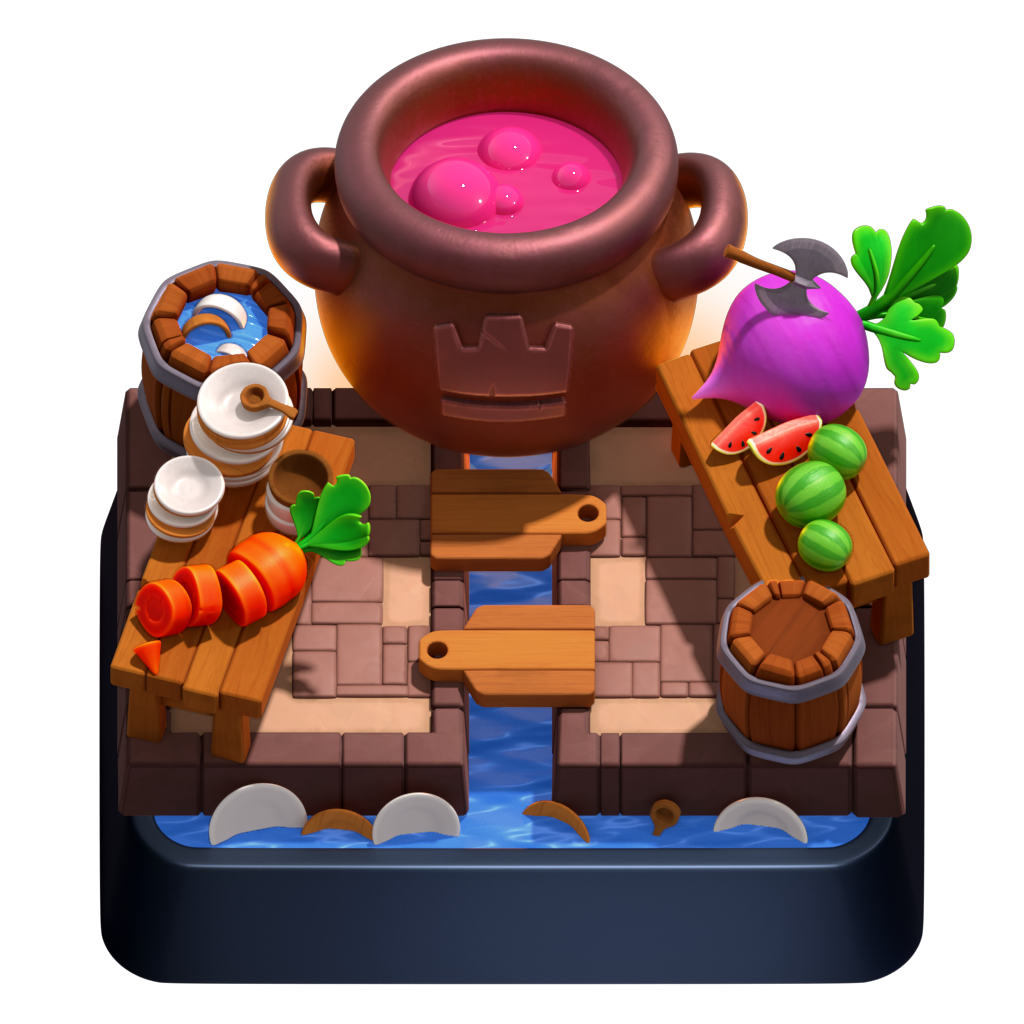 Executioner's Kitchen Arena