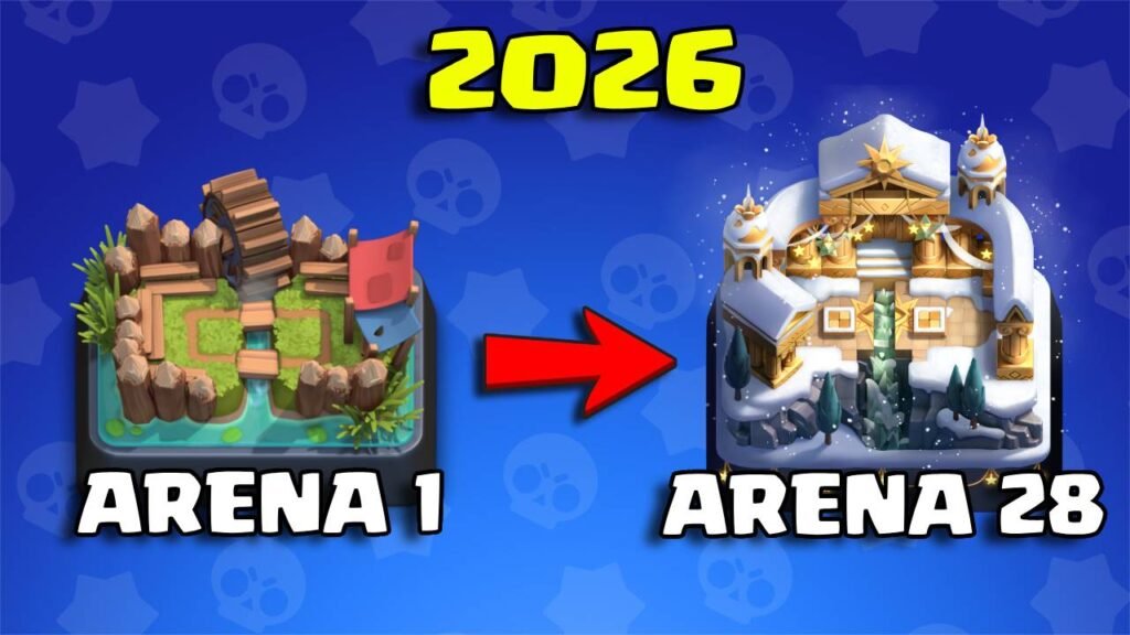 Arena 1 to arena 28 in 2026